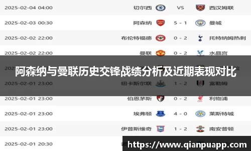 阿森纳与曼联历史交锋战绩分析及近期表现对比