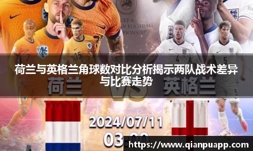 荷兰与英格兰角球数对比分析揭示两队战术差异与比赛走势