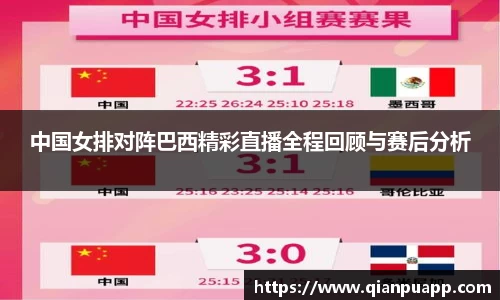 中国女排对阵巴西精彩直播全程回顾与赛后分析